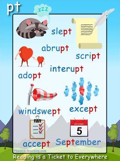 Pt Words Free And Printable Phonics Poster Words With Pt In Them