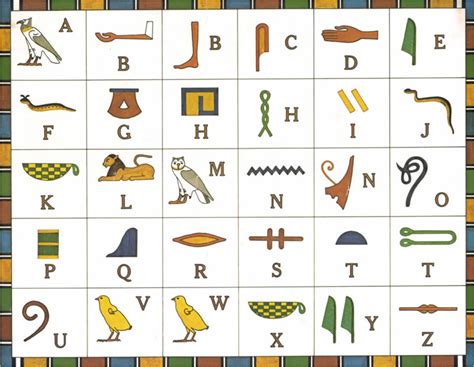 Hieroglyphics Alphabet Media Manifesto