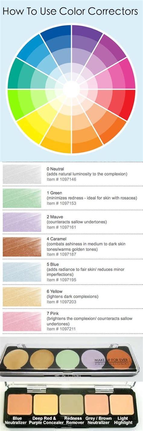 Color Correcting Guide Hair Warehouse Of Ideas