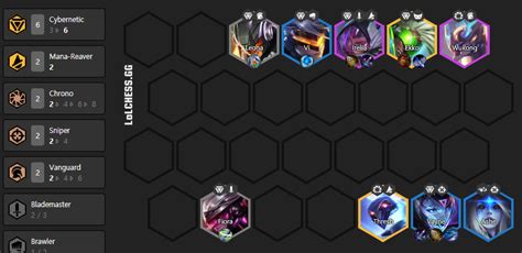 With strong np damage from her various quick boosts, ishtar packs a strong np5 welfare punch even amongst the crowded rider welfare servant list. TFT Tier List Patch 10.13 Week Two: The Big Three