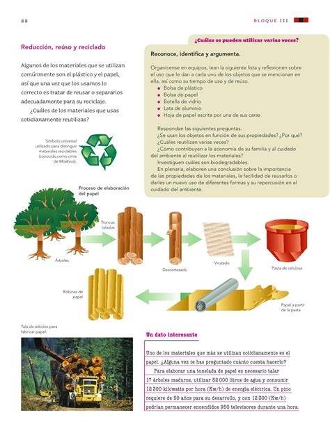 Ciencias Naturales Sexto Grado 2016 2017 Online Página 88 De 176