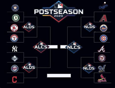 16 Team Playoff Proposal See Comment Section For Explanation Baseball