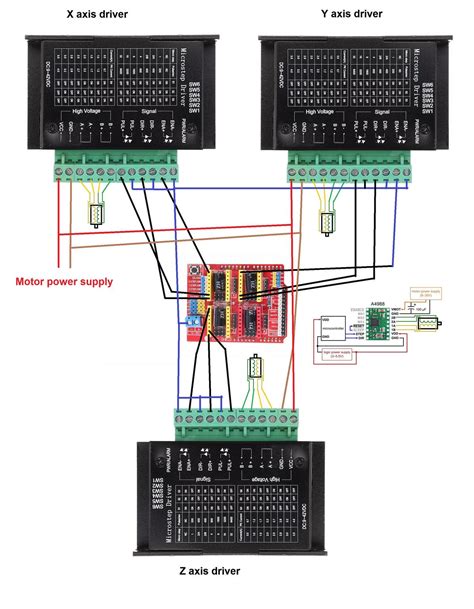 Arduino Cnc Shield V3 Spindle Wiring