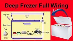 Deep freezer electric full wiring। Deep freezer wiring diagram | World Technicians