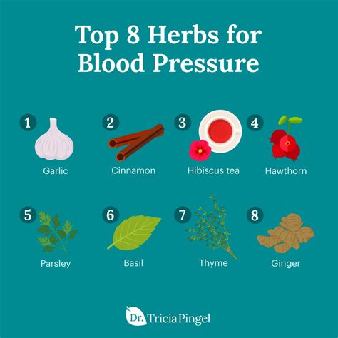Top 8 Herbs For Blood Pressure High Blood Pressure Recipes Herbs For