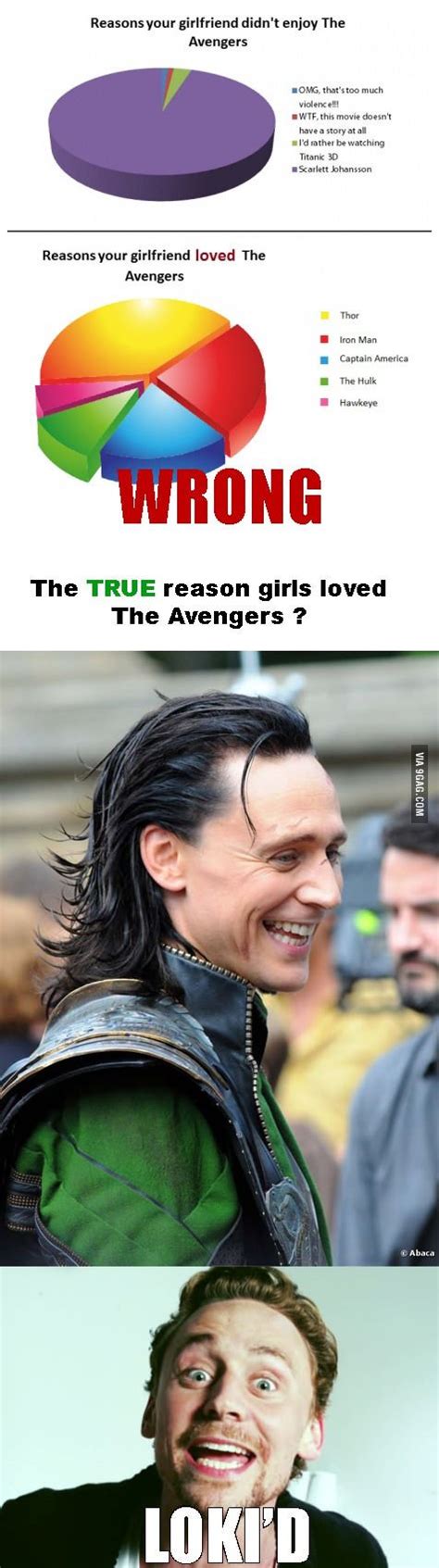 Loki Laufeyson Thor Loki Marvel Jokes Tom Hiddleston Loki Marvel