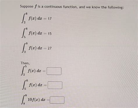 Solved Suppose F Is A Continuous Function And We Know The Chegg