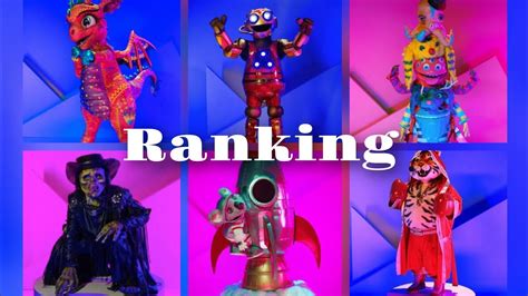 Quién Es La Máscara Temporada 4 Capitulo 4 Performance Ranking Leer