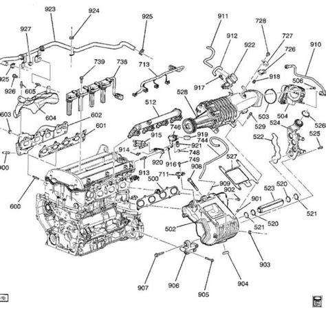Fuse box diagram (location and assignment of electrical fuses and relays) for chevrolet (chevy) cobalt (2005, 2006, 2007, 2008, 2009, 2010). My Civic Coupe SOHC Eaton M62 Supercharger project - Page ...