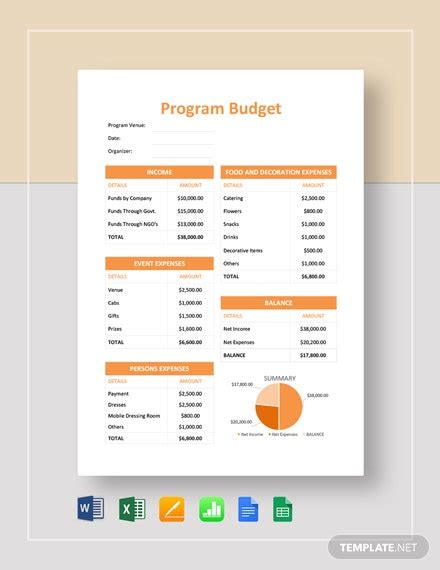 Program Budget Template 10 Sample Examples