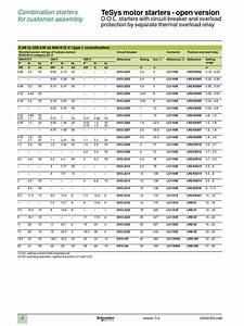 Schneider Electric Type 2 Co Ordination Selection Charts 2 Relay