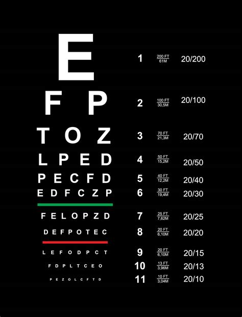 10 Best Snellen Eye Chart Printable Pdf For Free At Printablee