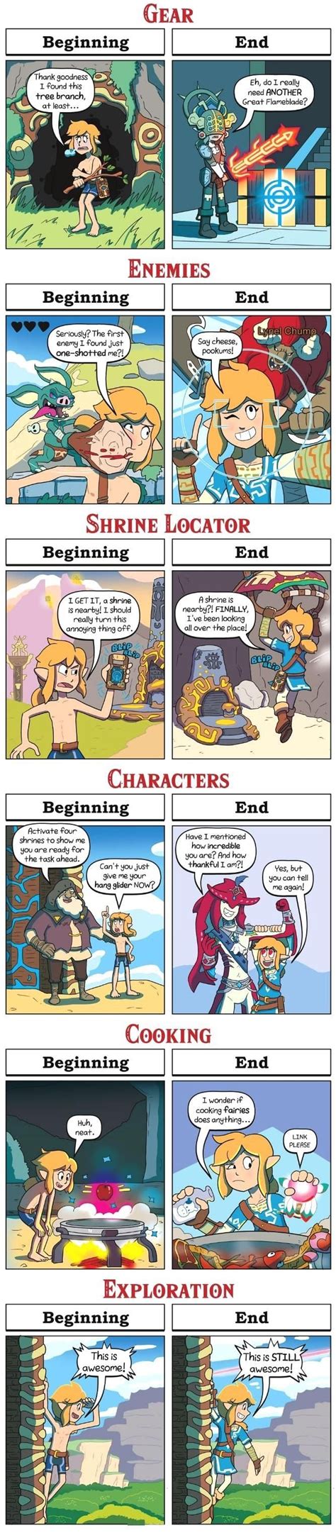 Zelda Breath Of The Wild Beginning Vs End Zelda Funny Legend Of