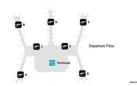 Navigating The New Istanbul Airport (IST): Terminals, Gates Maps