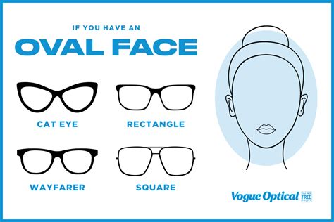 What Frame Style Flatters Your Face Shape Vogue Optical 2nd Pair