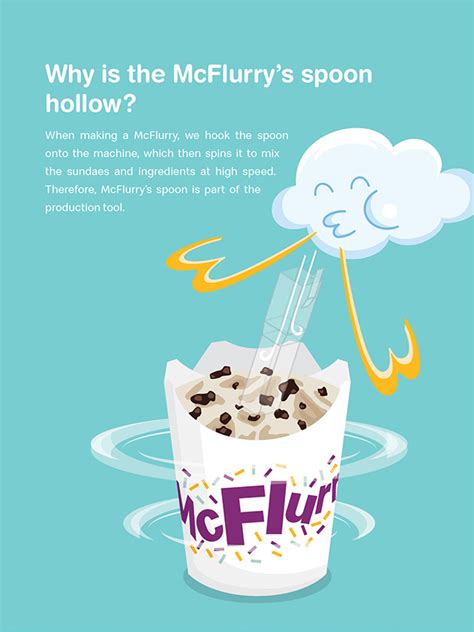Download my mcdonald's app for the latest deals and more! McDonald's Inside Out - McDonald's