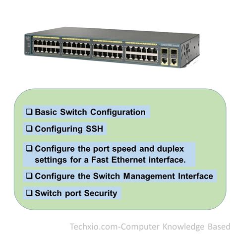 Managing Cisco Switch