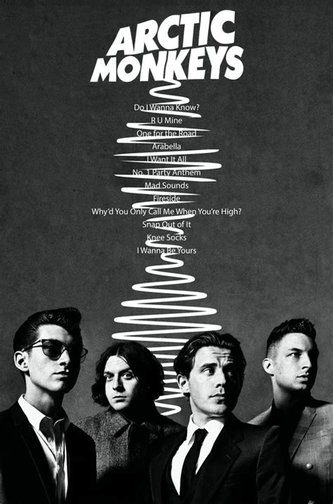 Arctic Monkeys AM Tracklist Poster In 2021 Arctic Monkeys Arctic