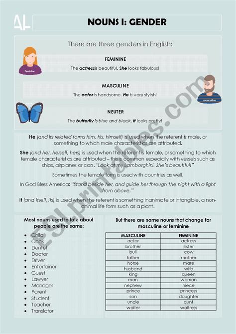 Gender Of Nouns Worksheet Free Esl Printable Worksheets Made By