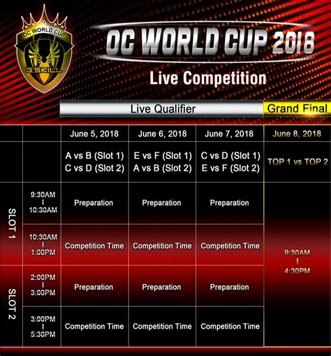I went to england vs sweden for world cup quarter final at russia 2018, here's what happened! G.SKILL Announces The OC World Cup 2018 Competition | TechPorn