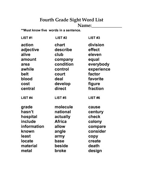 Spelling Lists For 4th Grade