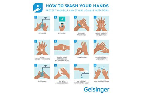 Hand Sanitizer Handwashings Powerful Sidekick Geisinger