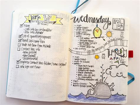 De pratiks pratiks ajoutée le 05/01/2018. NO LIFE BUT NOT LONELY: Parlons un peu de bullet journal...