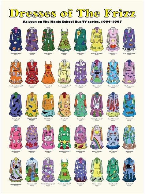 dresses of the frizz poster for sale by laura ulrich magic school bus mrs frizzle costume