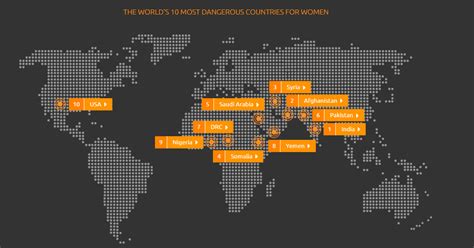 The Worlds 10 Most Dangerous Countries For Women Women Across