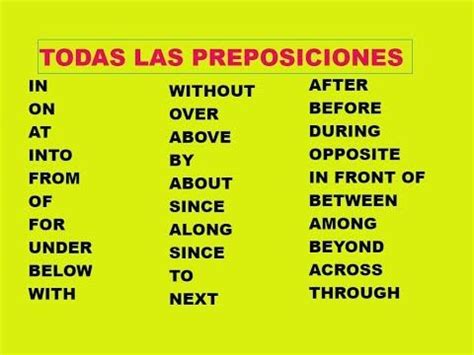 Ejemplos De Preposiciones En Ingles Y Espanol