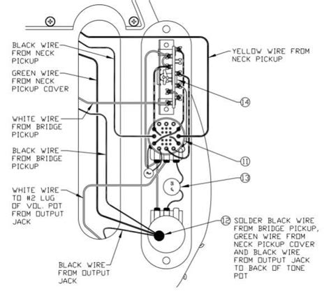 The following guitar wiring diagram book contains artec wiring. fender s1 wiring diagram Telecaster - Google Search | Guitar diy, Guitar tabs, Vintage guitars