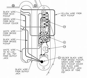 American Deluxe Telecaster S1 Wiring Diagram