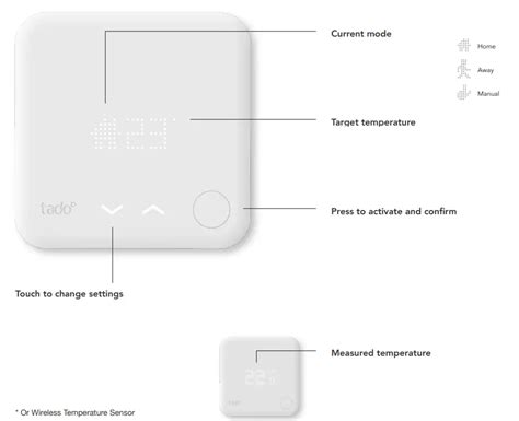 Tado 104388 Smart Thermostat Installation Guide