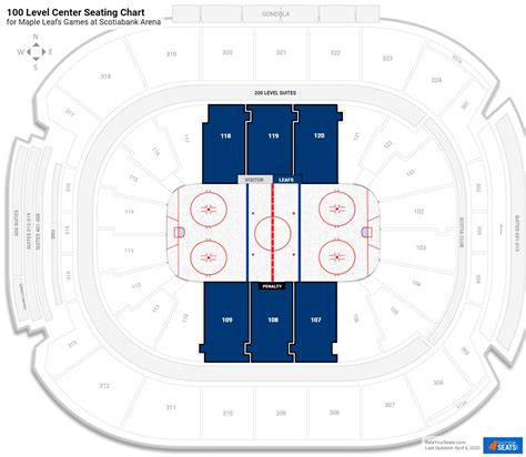 Scotiabank Arena Seating Chart Toronto A Visual Reference Of Charts