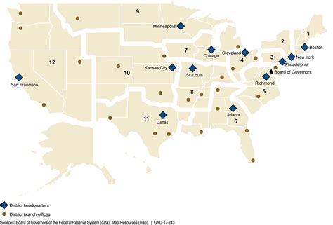 Figure 1 Twelve Federal Reserve Districts Board Of Governors And Reserve Banks And Their