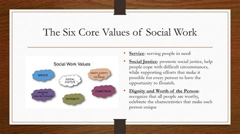 Social Work And Biblical Values Video Project Youtube