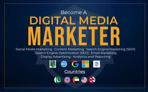 Best Digital Marketing Course In Lahore Ideo College