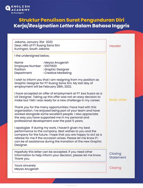 Contoh Surat Resign Bahasa Inggris Yang Benar Serta Cara Membuatnya