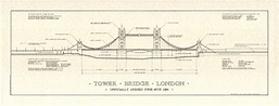 Puente de la Torre en Londres - Ficha, Fotos y Planos - WikiArquitectura