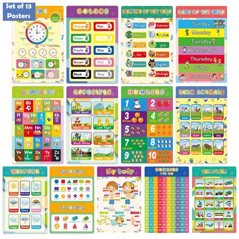 Buy Educational S Abc 13 Pack Times Table Preschool Learning S For