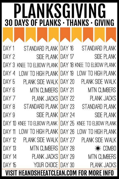 Planksgiving Challenge 30 Days Of Planks Thanks And Giving