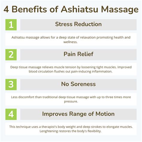 Ashiatsu Massage Massage Techniques Deep Tissue Massage Benefits