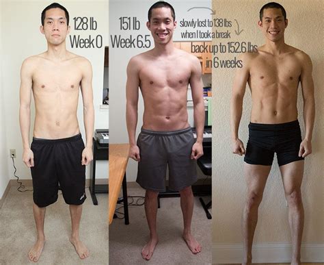 Skinny To Muscle Transformation Before After Muscle Building For