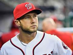 Fantasy Baseball Rest Of Season Rankings