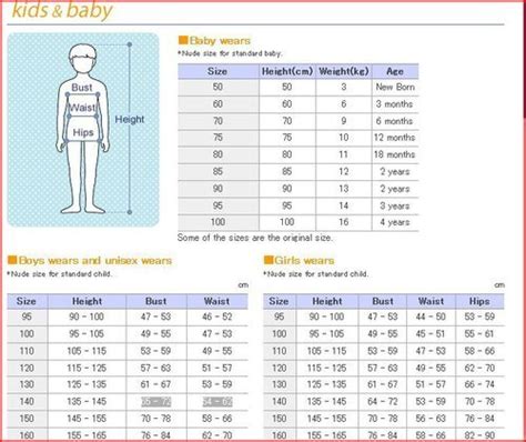 Ukuran Standar Baju Anak Perempuan Tabel Ukuran Baju Anak Baju Anak