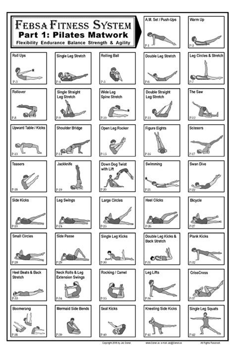 Full Body Workout Blog Pilates Mat Workout Pdf
