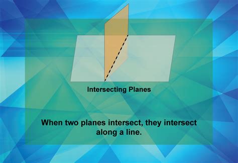 Student Tutorial Geometry Basics Intersecting Lines And Planes