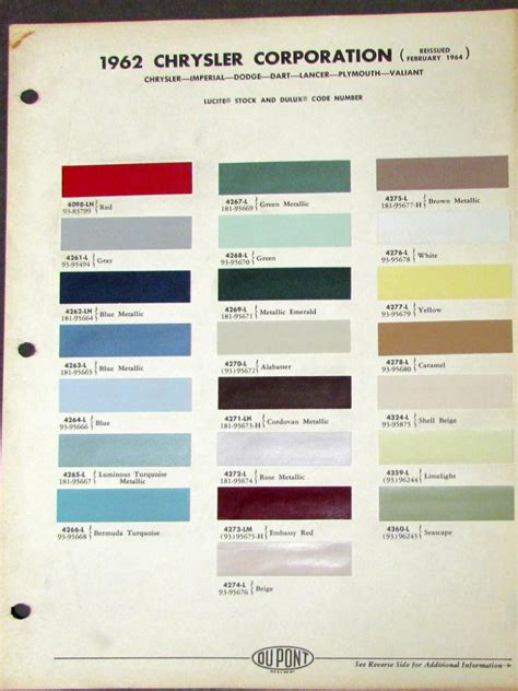 1969 Dodge Paint Colors