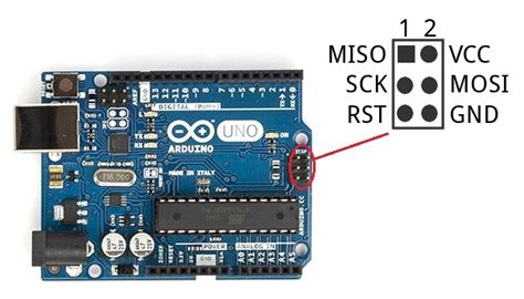 Arduino Uno Icsp Pinout Jesalfa