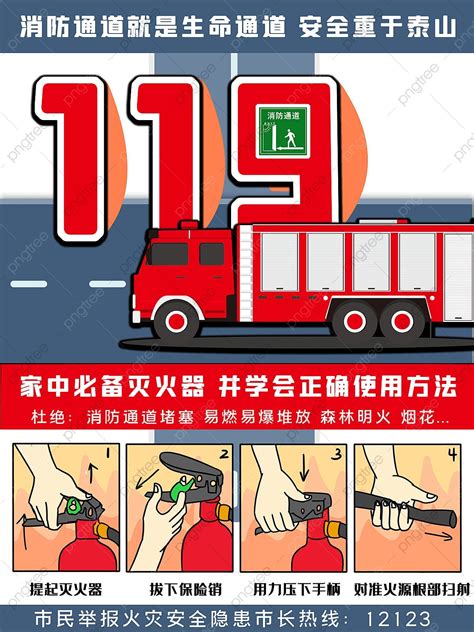 Gambar Pencegahan Kebakaran Poster Keselamatan Api Templat Untuk Unduh